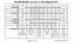 Preview: annyX Suchhund-Geschirr, leuchtgelb/grau