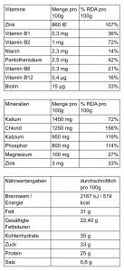 ZIEGENGOLD® – Premium Ziegenvollmilchpulver 500g