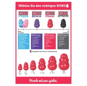 Classic Kong XL, 12,5cm, Rot