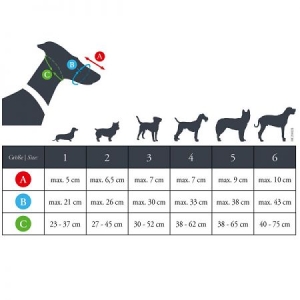 Preview: Hunter Maulkorb Albury, Gr. 3