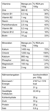 ZIEGENGOLD® – Premium Ziegenvollmilchpulver 500g