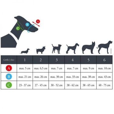 Hunter Maulkorb Albury, Gr. 2